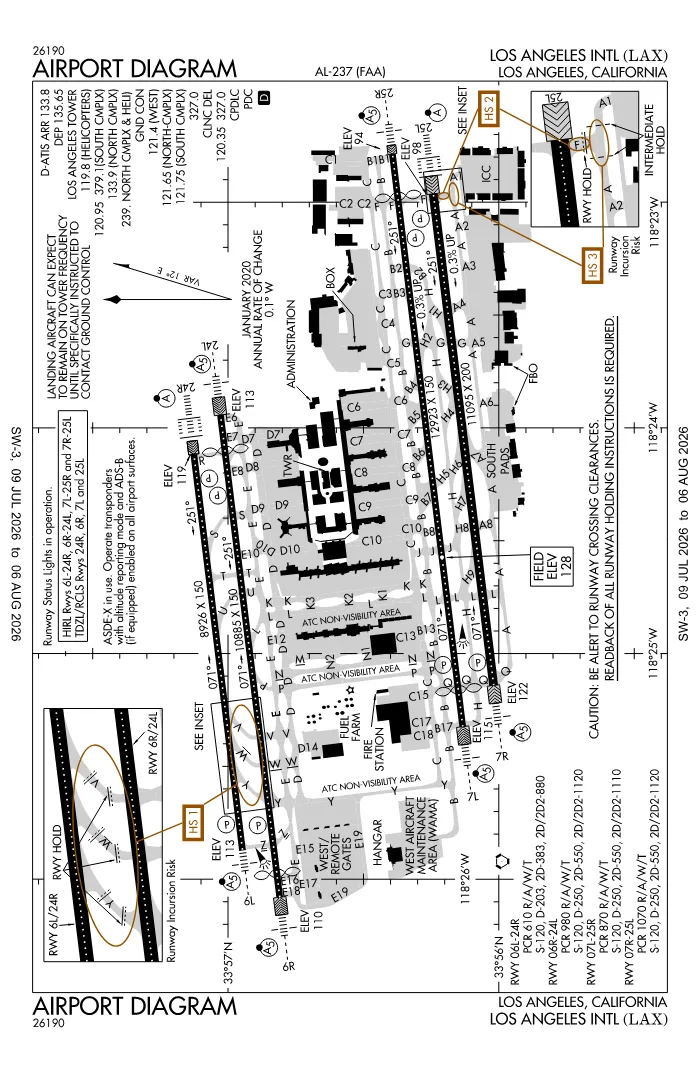 FAA airport diagram for KLAX