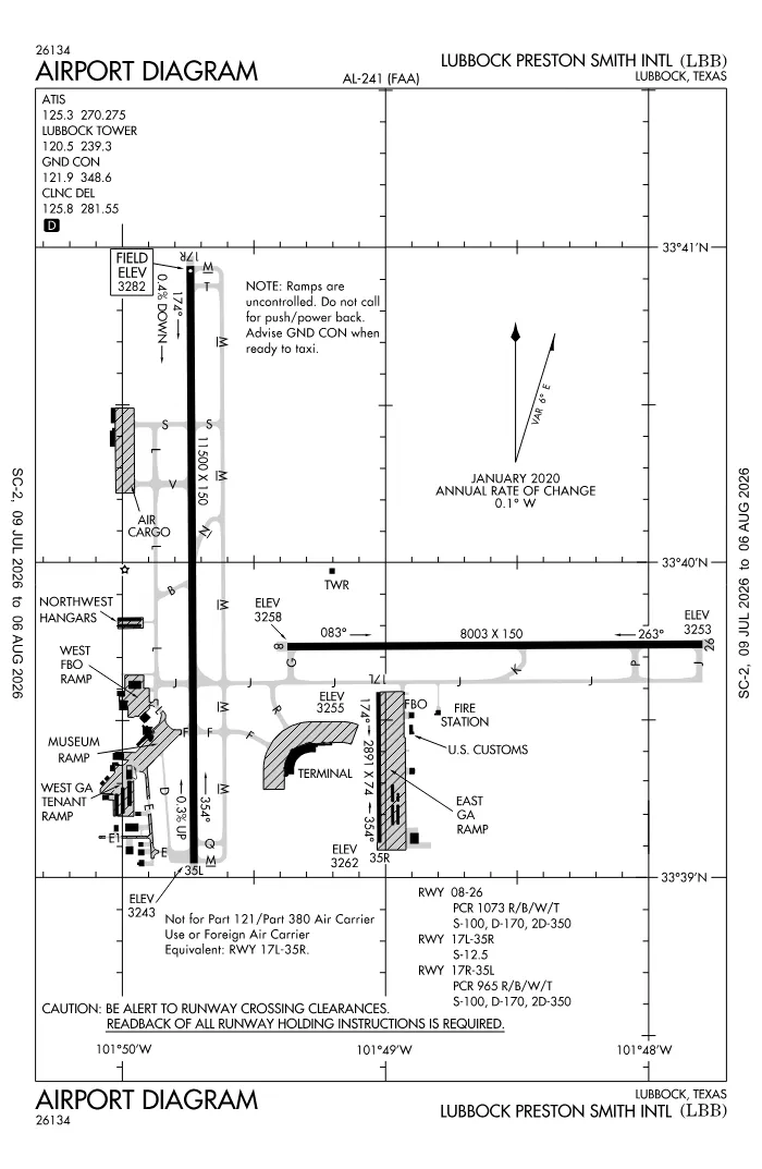 FAA airport diagram for KLBB