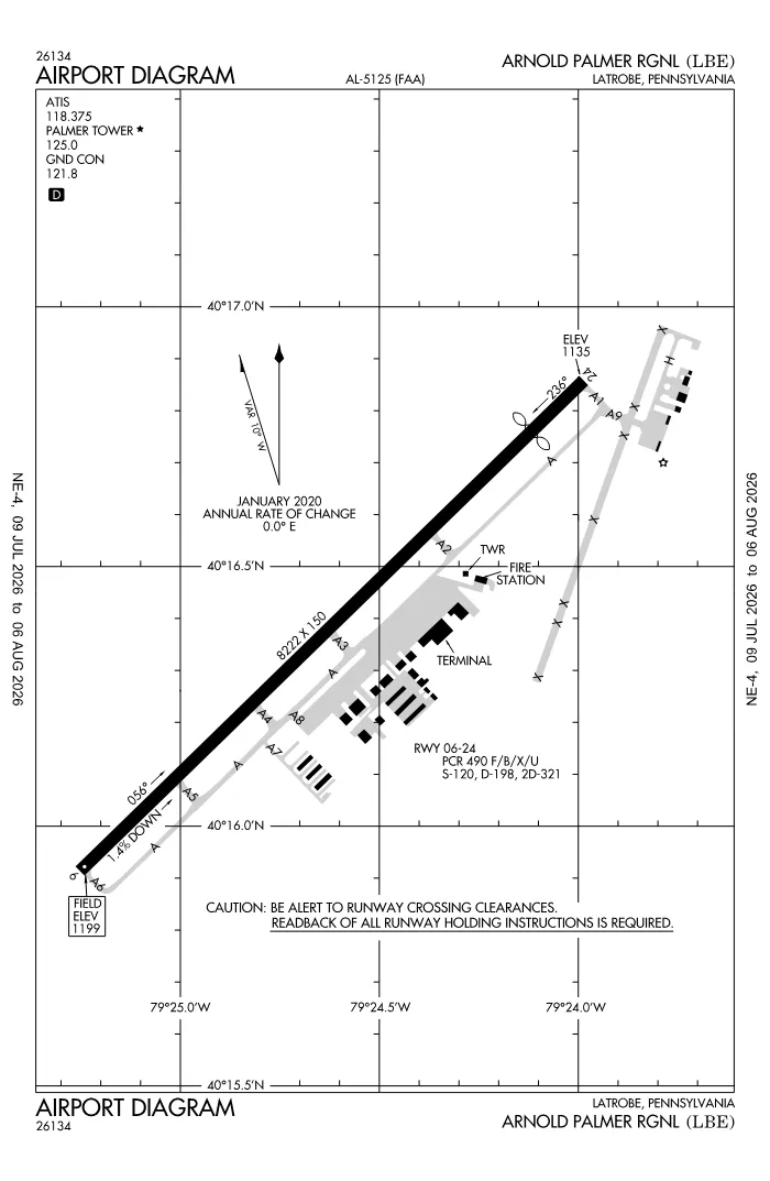 FAA airport diagram for KLBE