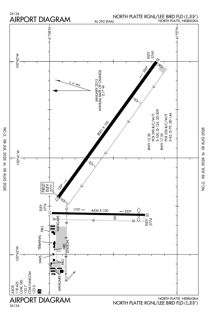 FAA airport diagram for KLBF