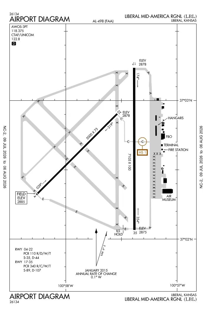 FAA airport diagram for KLBL