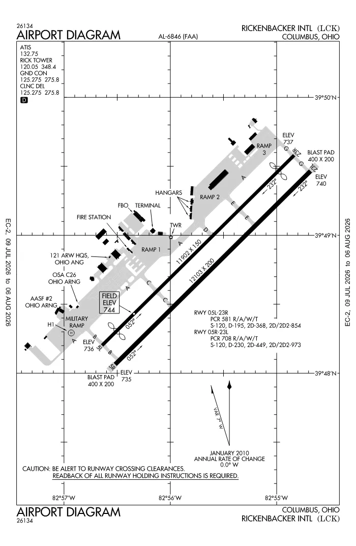 FAA airport diagram for KLCK