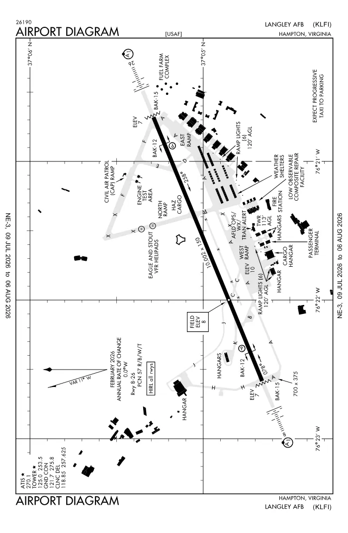 FAA airport diagram for KLFI