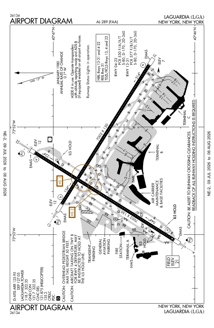 FAA airport diagram for KLGA