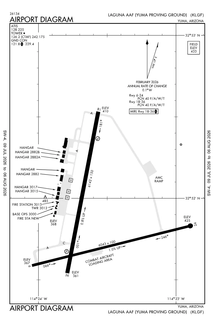 FAA airport diagram for KLGF