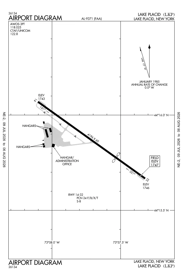 FAA airport diagram for KLKP