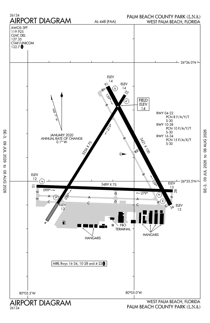 FAA airport diagram for KLNA
