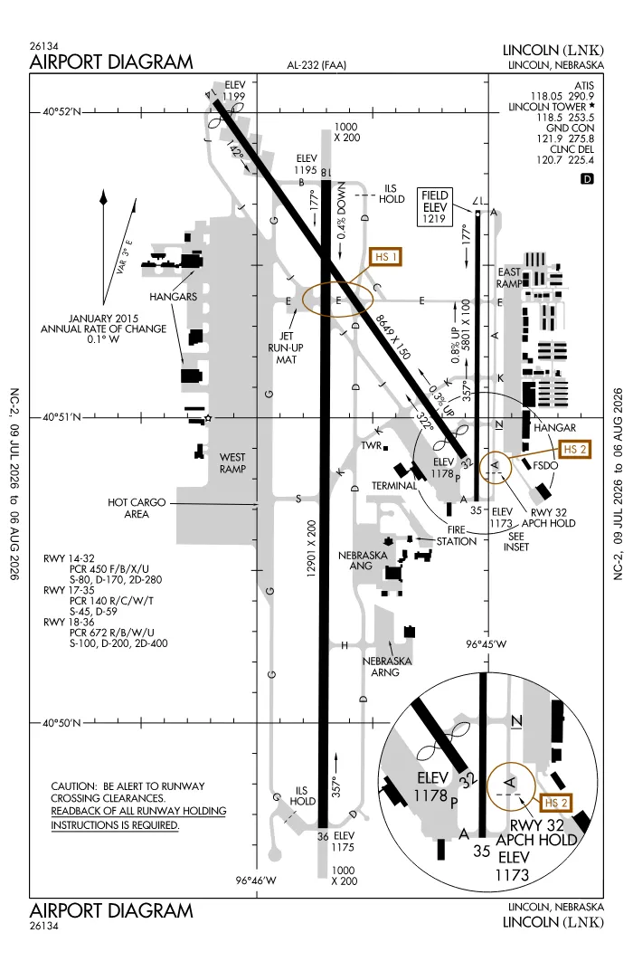 FAA airport diagram for KLNK