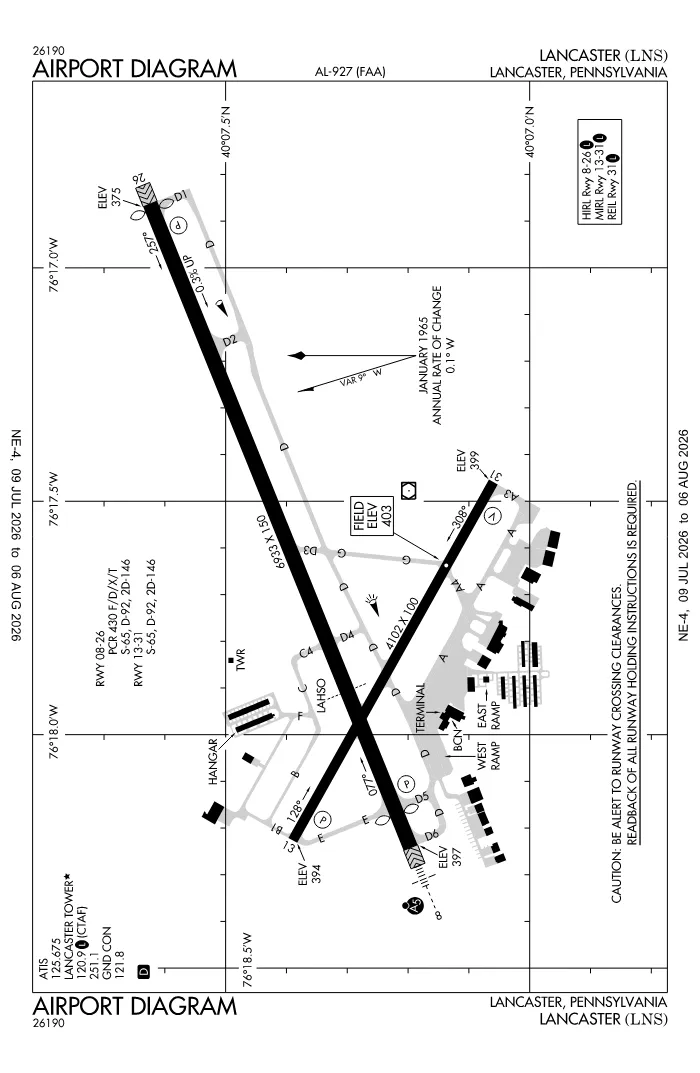 FAA airport diagram for KLNS