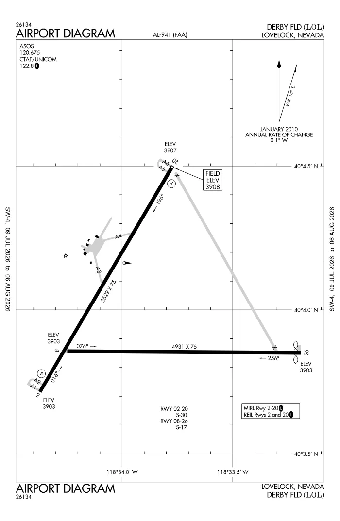 FAA airport diagram for KLOL