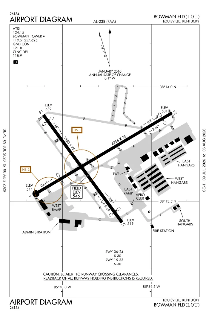 FAA airport diagram for KLOU