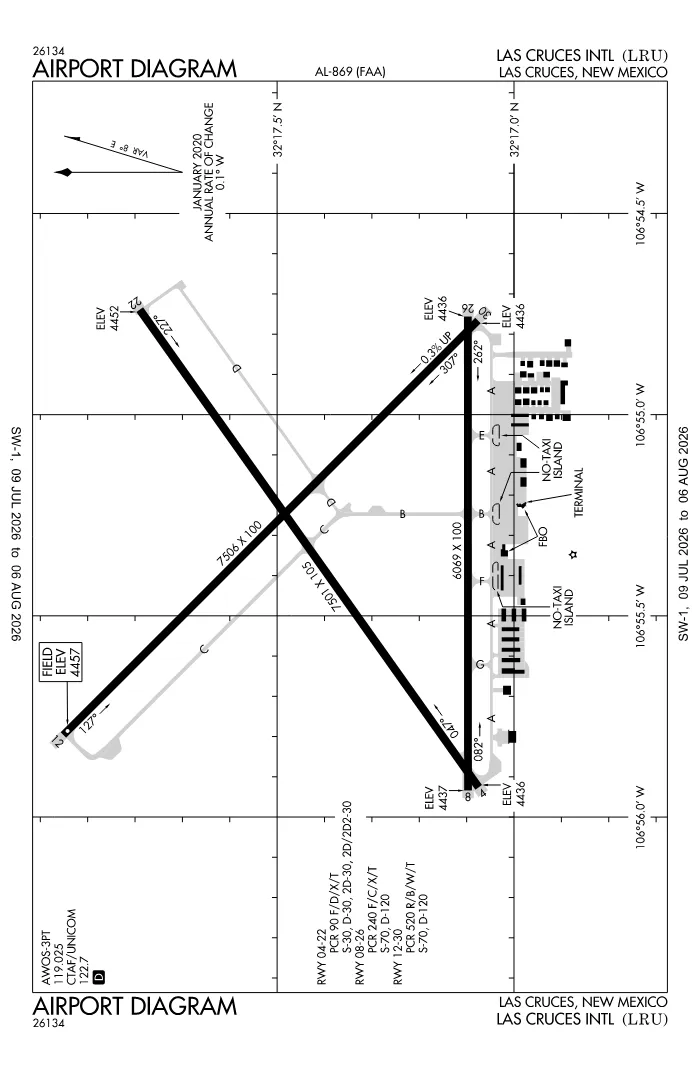 FAA airport diagram for KLRU