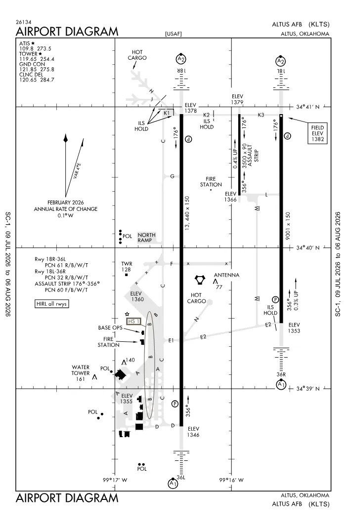 FAA airport diagram for KLTS