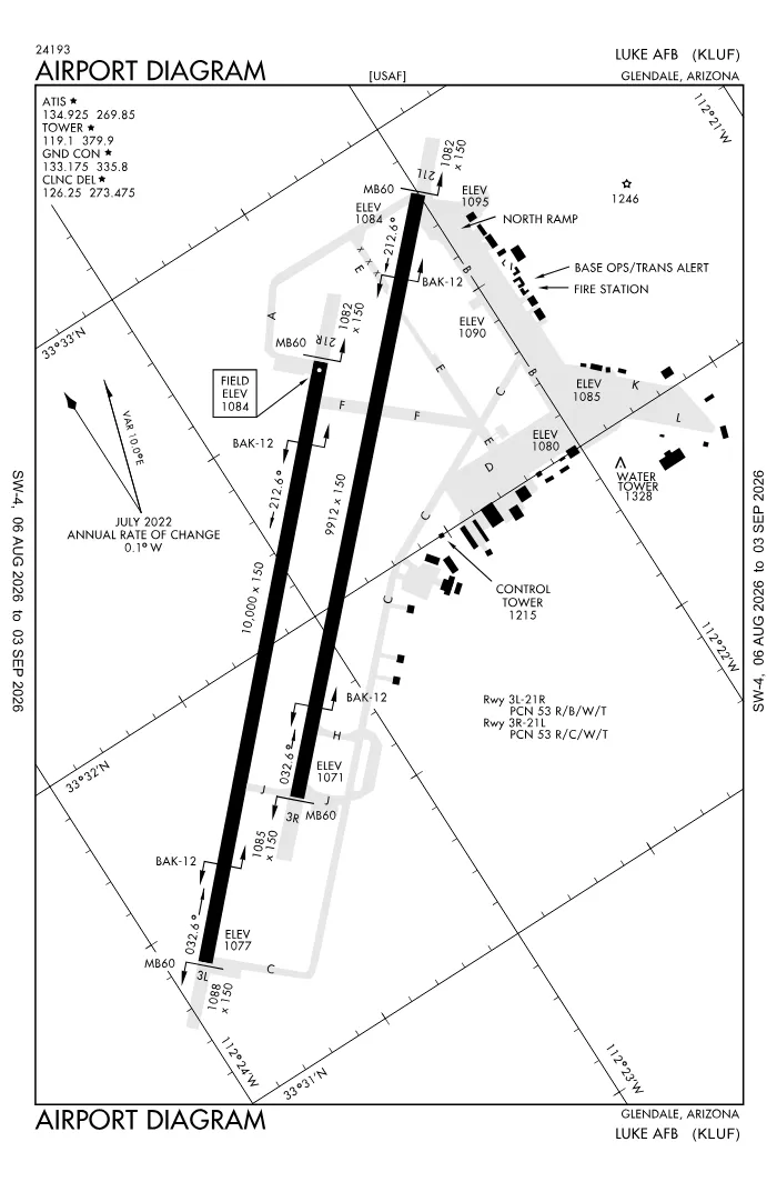 FAA airport diagram for Luke Air Force Base (KLUF), showing runways and taxiways