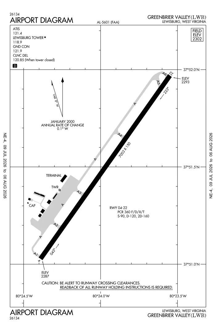 FAA airport diagram for KLWB