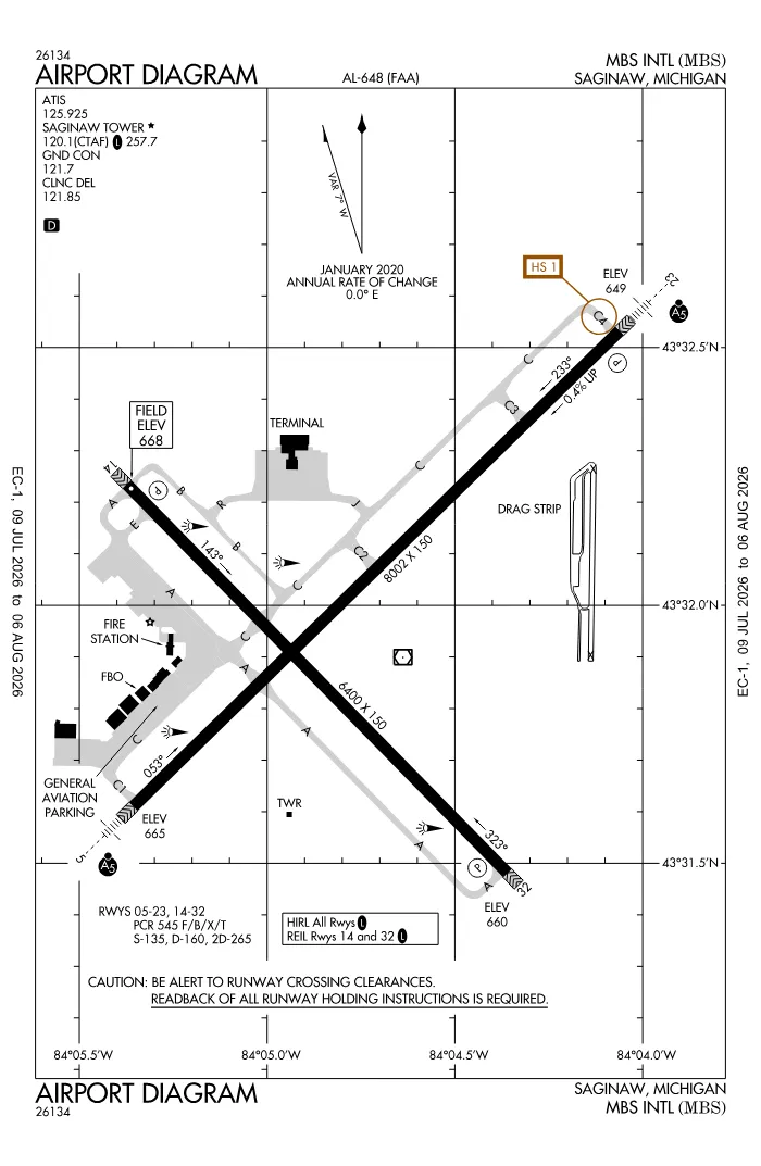 FAA airport diagram for KMBS