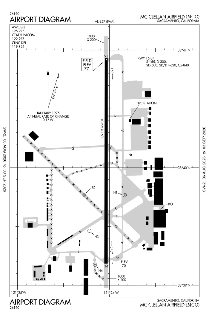 FAA airport diagram for McClellan Airfield (KMCC), showing runways and taxiways