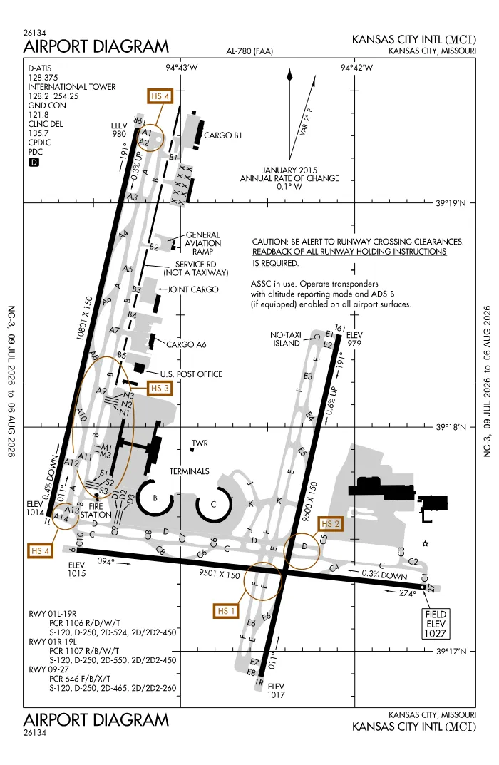 FAA airport diagram for KMCI