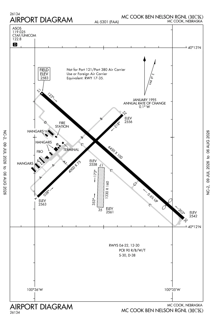 FAA airport diagram for KMCK