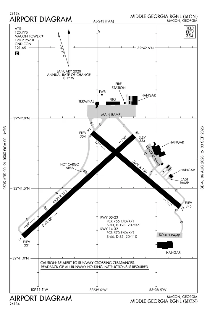 FAA airport diagram for Middle Georgia Regional Airport (KMCN), showing runways and taxiways