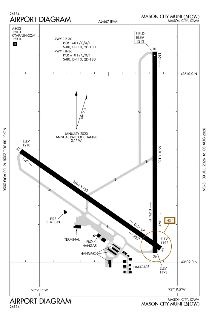 FAA airport diagram for KMCW