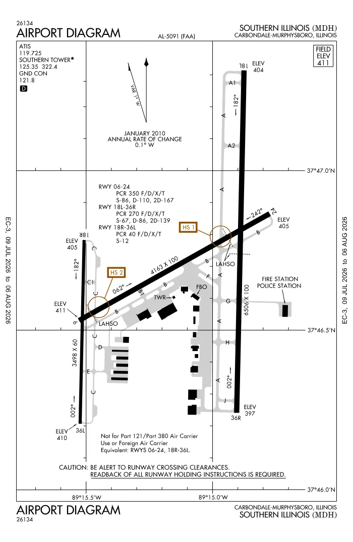 FAA airport diagram for KMDH