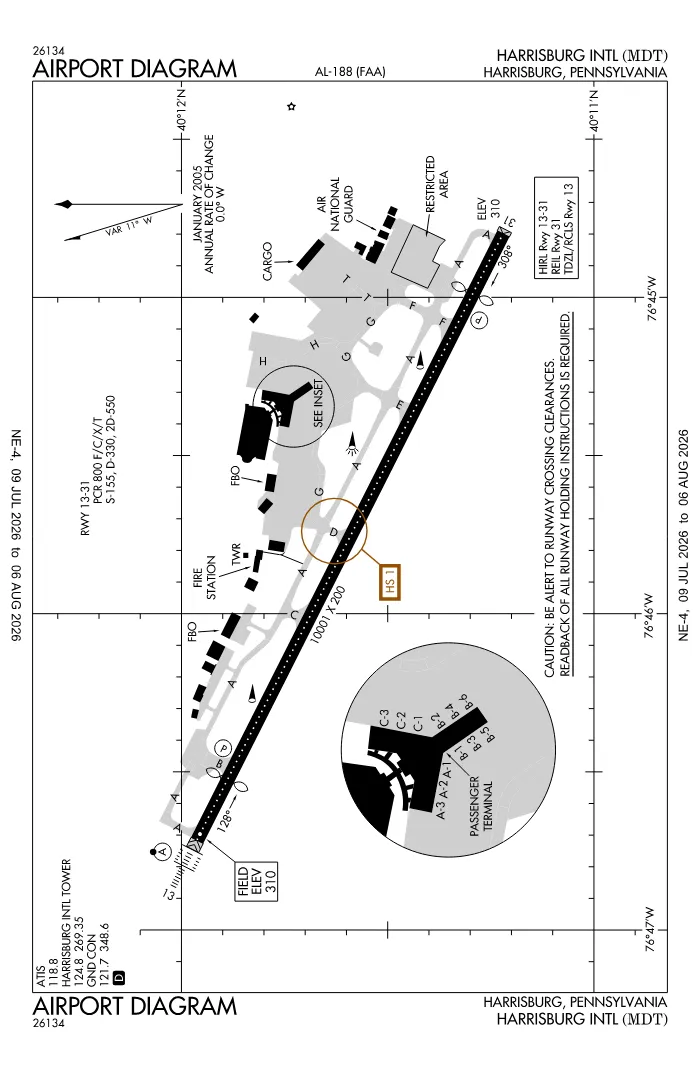 FAA airport diagram for KMDT