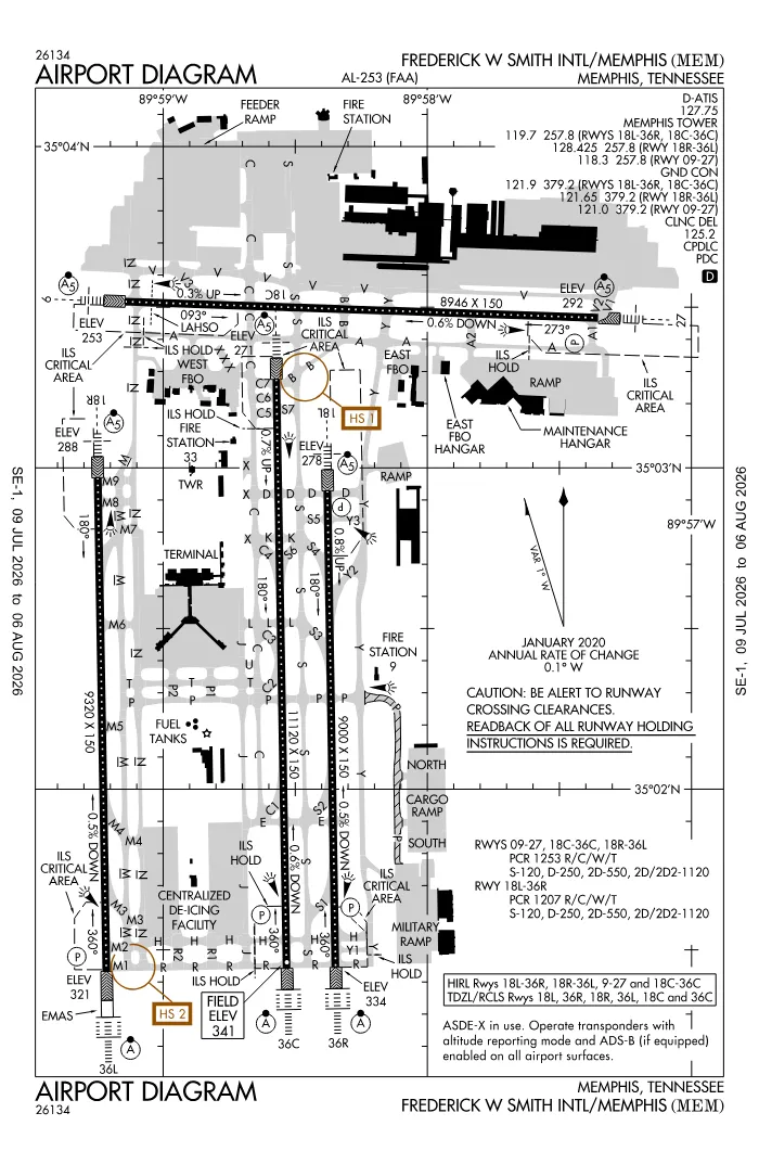 FAA airport diagram for KMEM