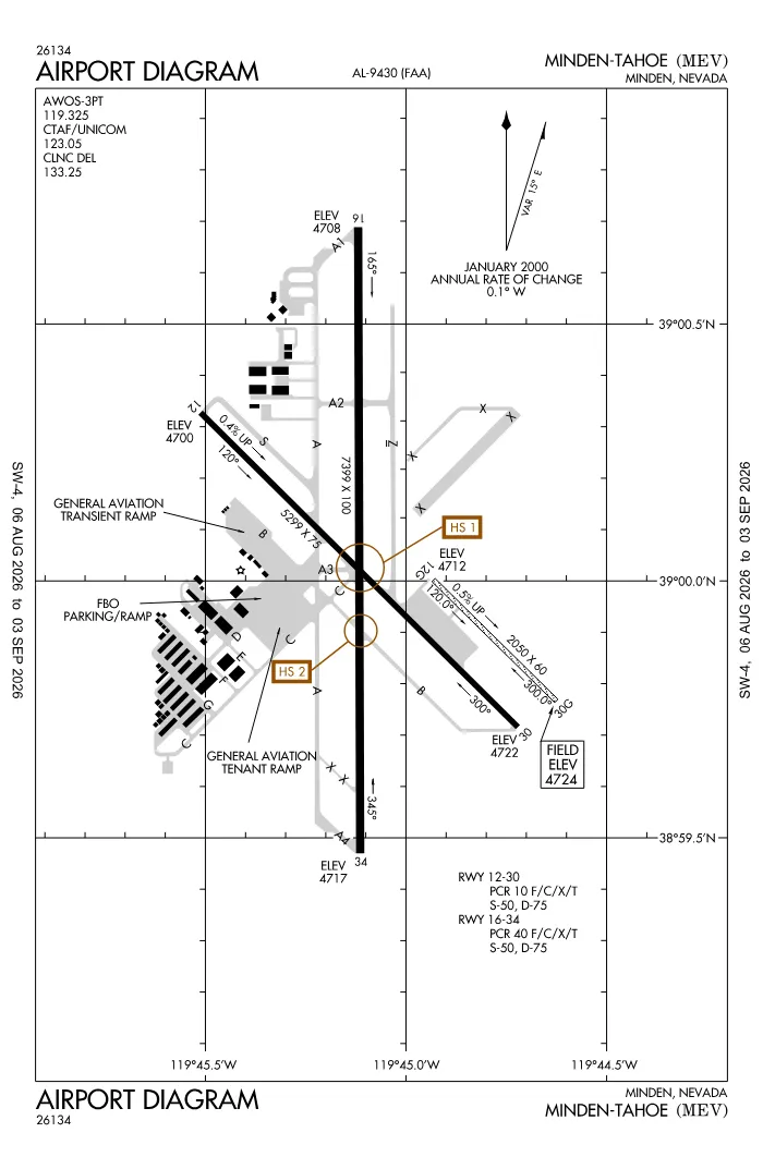 FAA airport diagram for Minden-Tahoe Airport (KMEV), showing runways and taxiways