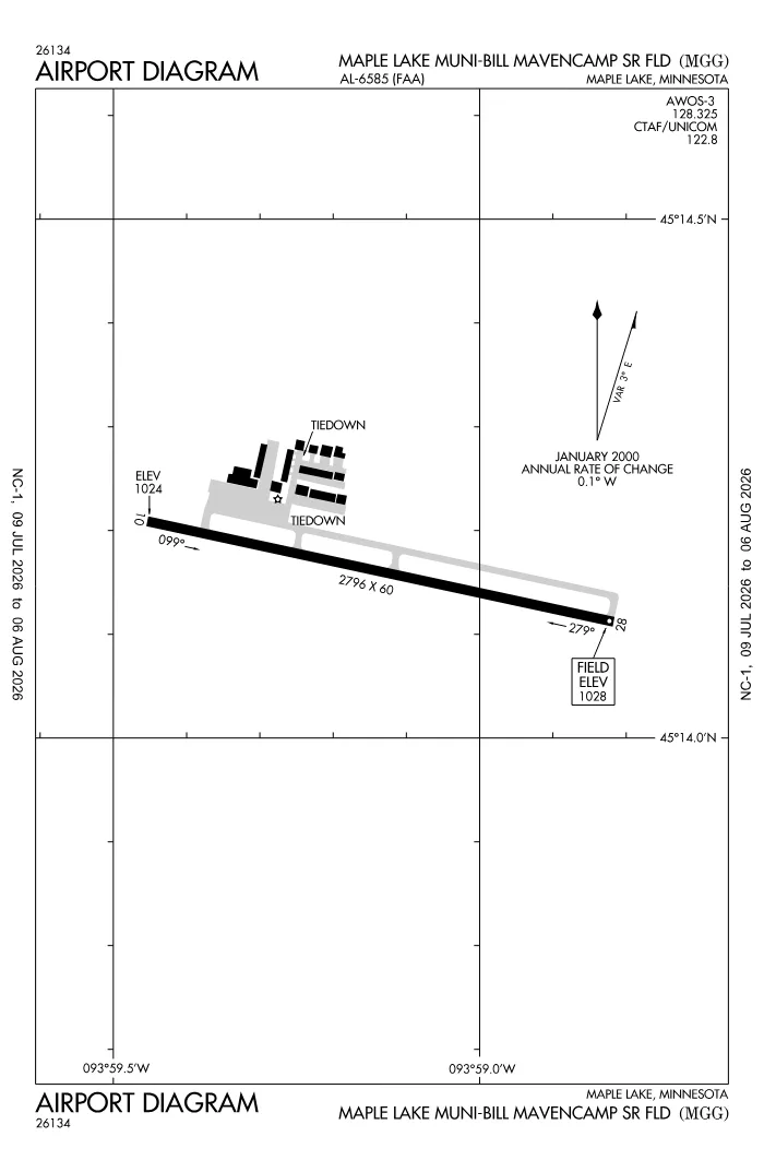FAA airport diagram for KMGG