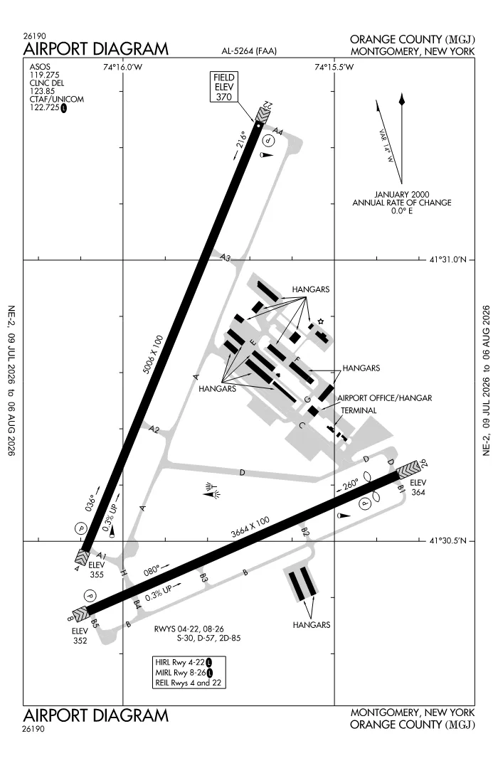 FAA airport diagram for KMGJ