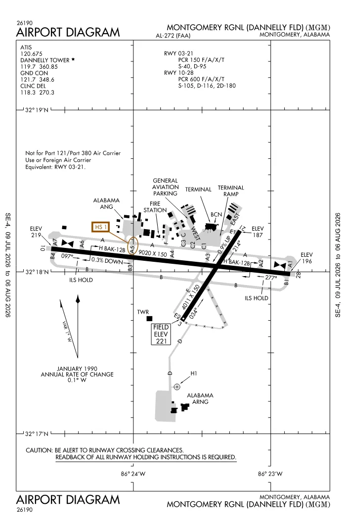 FAA airport diagram for KMGM