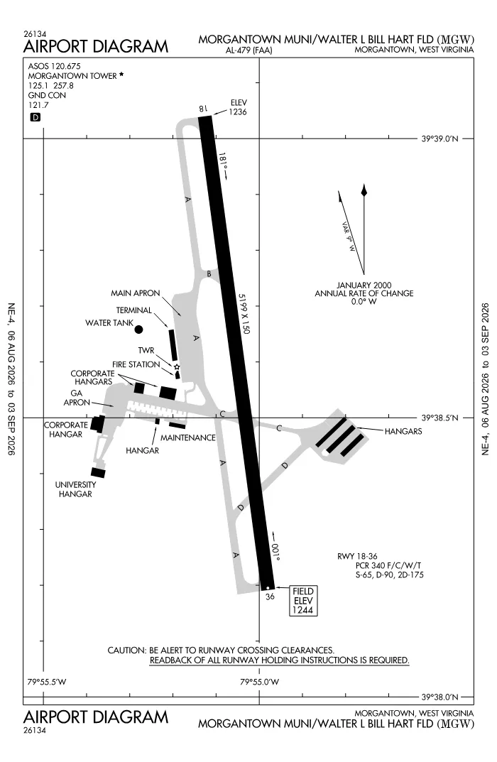 FAA airport diagram for Morgantown Municipal Airport Walter L. (Bill) Hart Field (KMGW), showing runways and taxiways
