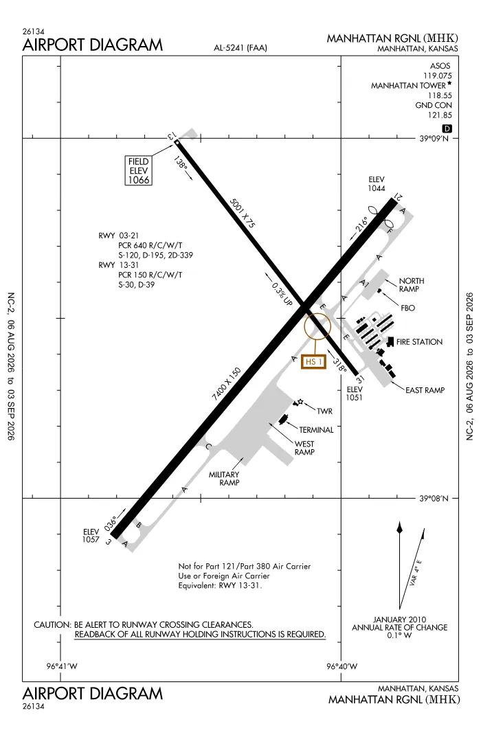 FAA airport diagram for Manhattan Regional Airport (KMHK), showing runways and taxiways