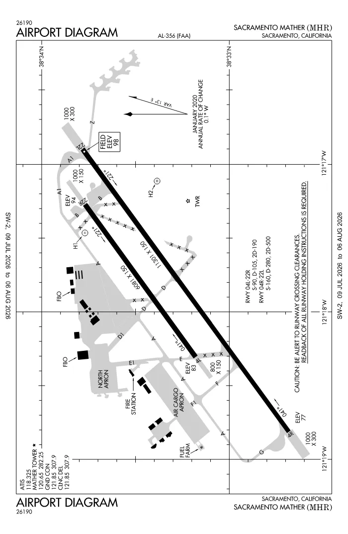 FAA airport diagram for KMHR