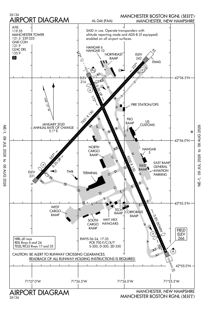 FAA airport diagram for KMHT
