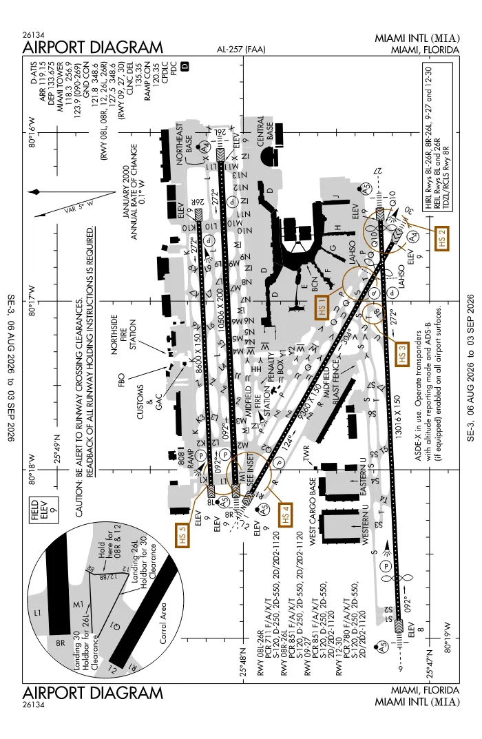 FAA airport diagram for Miami International Airport (KMIA), showing runways and taxiways