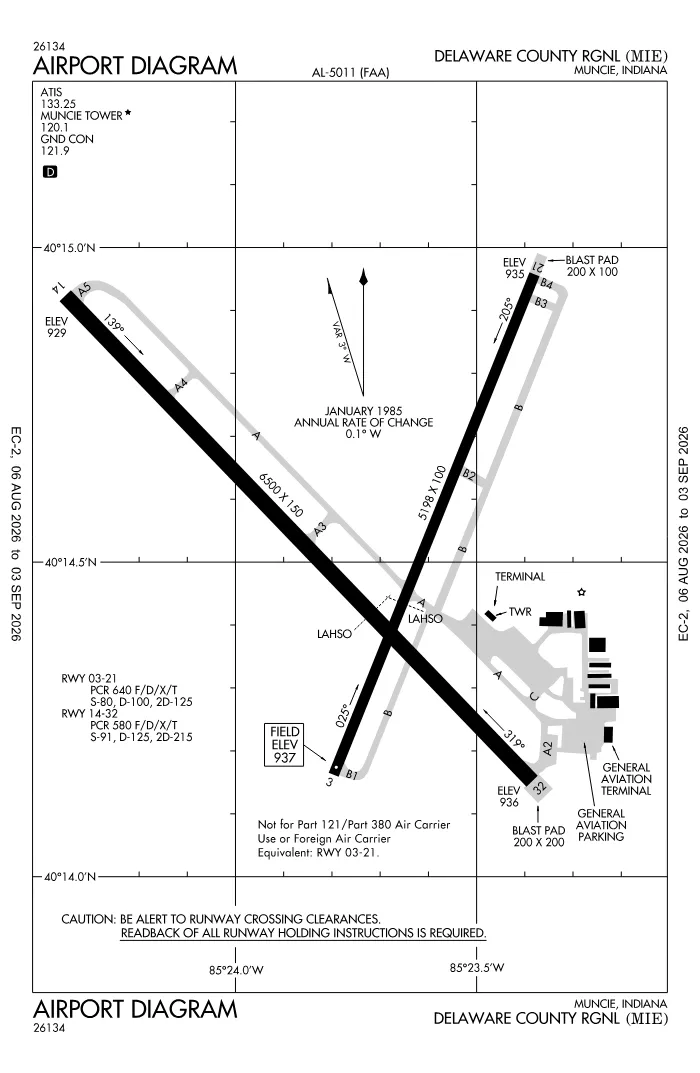 FAA airport diagram for Delaware County Johnson Field (KMIE), showing runways and taxiways