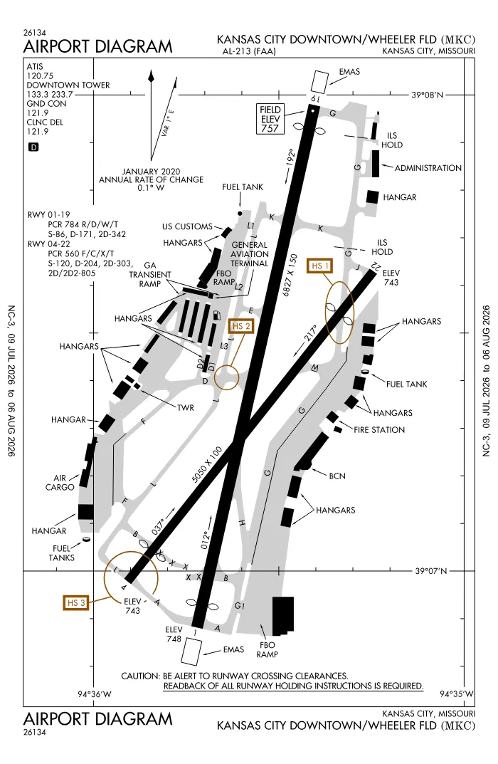 FAA airport diagram for KMKC