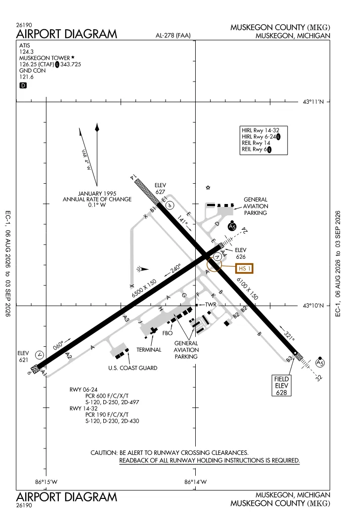 FAA airport diagram for Muskegon County Airport (KMKG), showing runways and taxiways