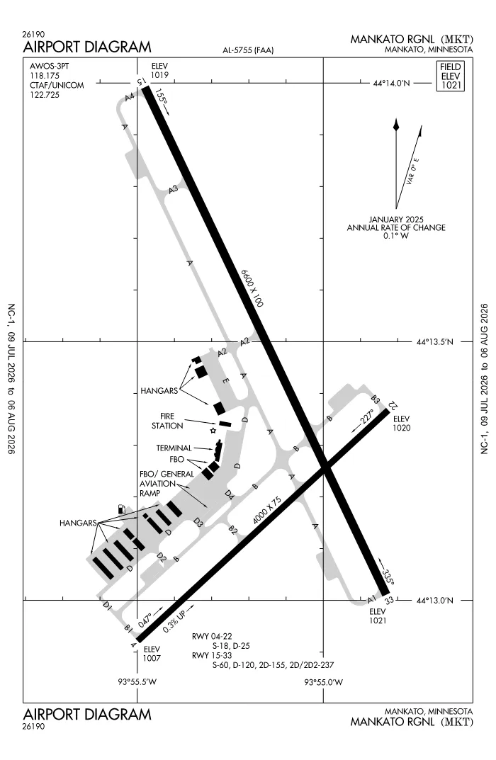 FAA airport diagram for KMKT