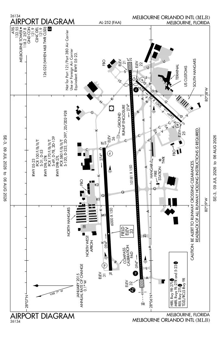 FAA airport diagram for KMLB