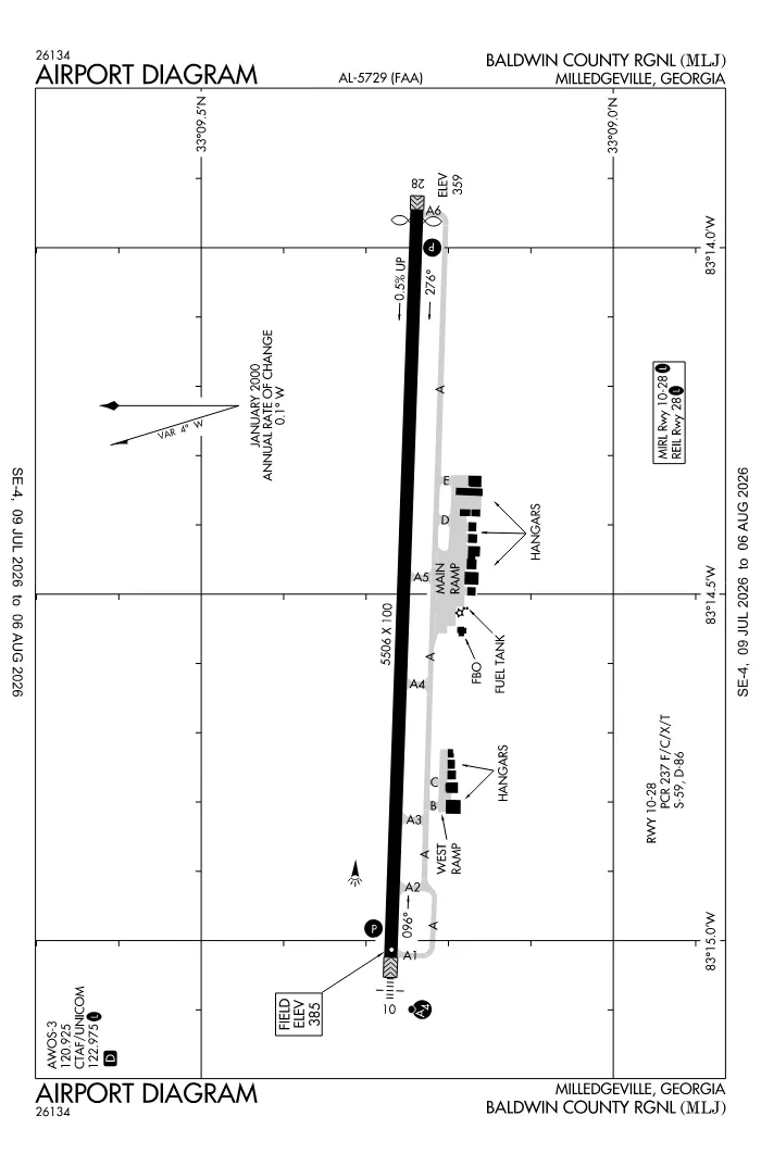 FAA airport diagram for KMLJ