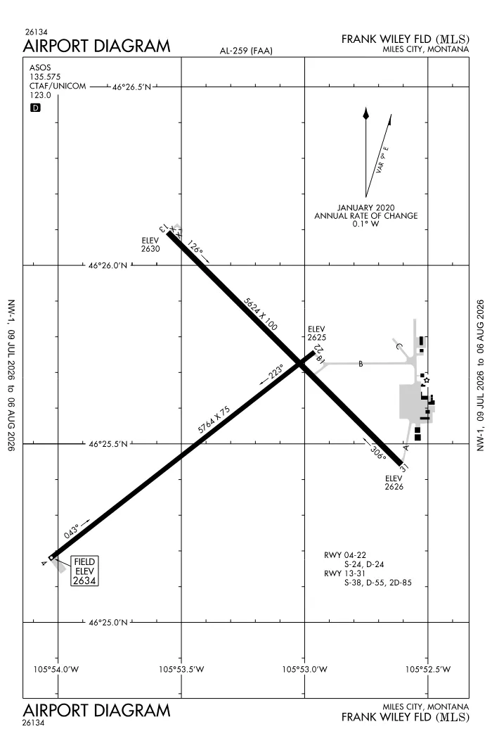 FAA airport diagram for KMLS