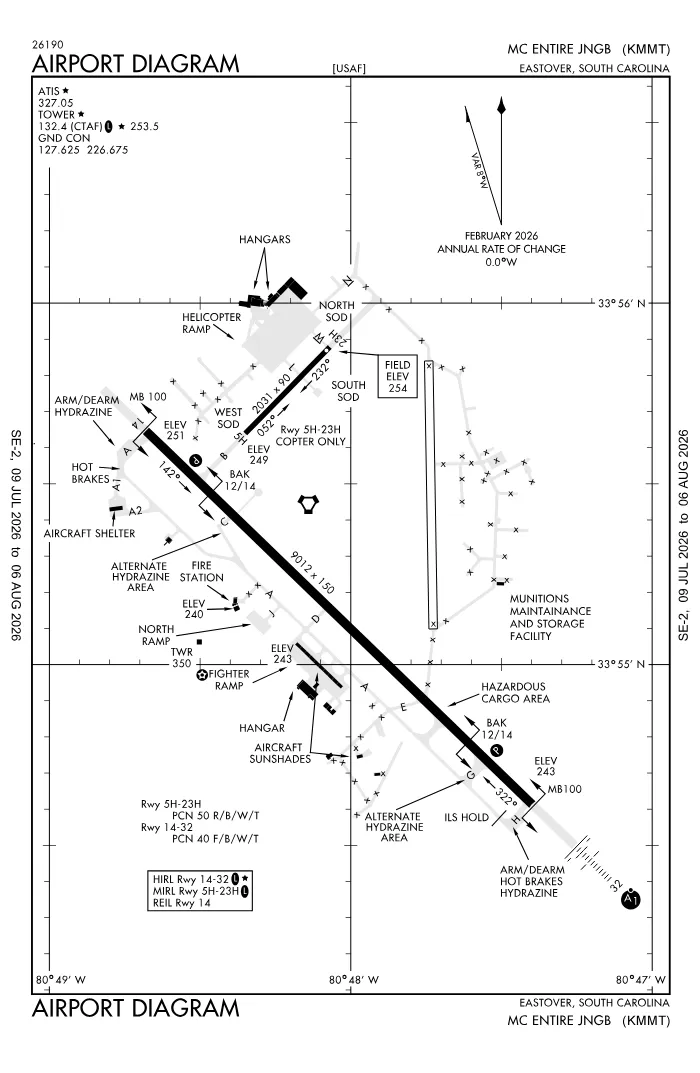 FAA airport diagram for KMMT