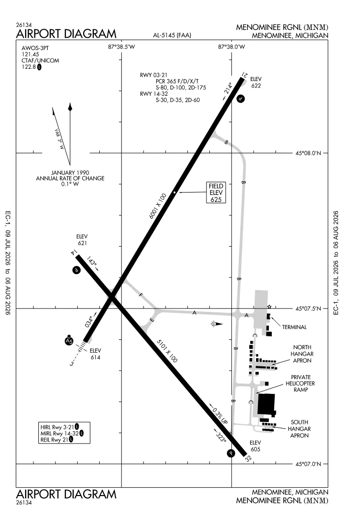 FAA airport diagram for KMNM