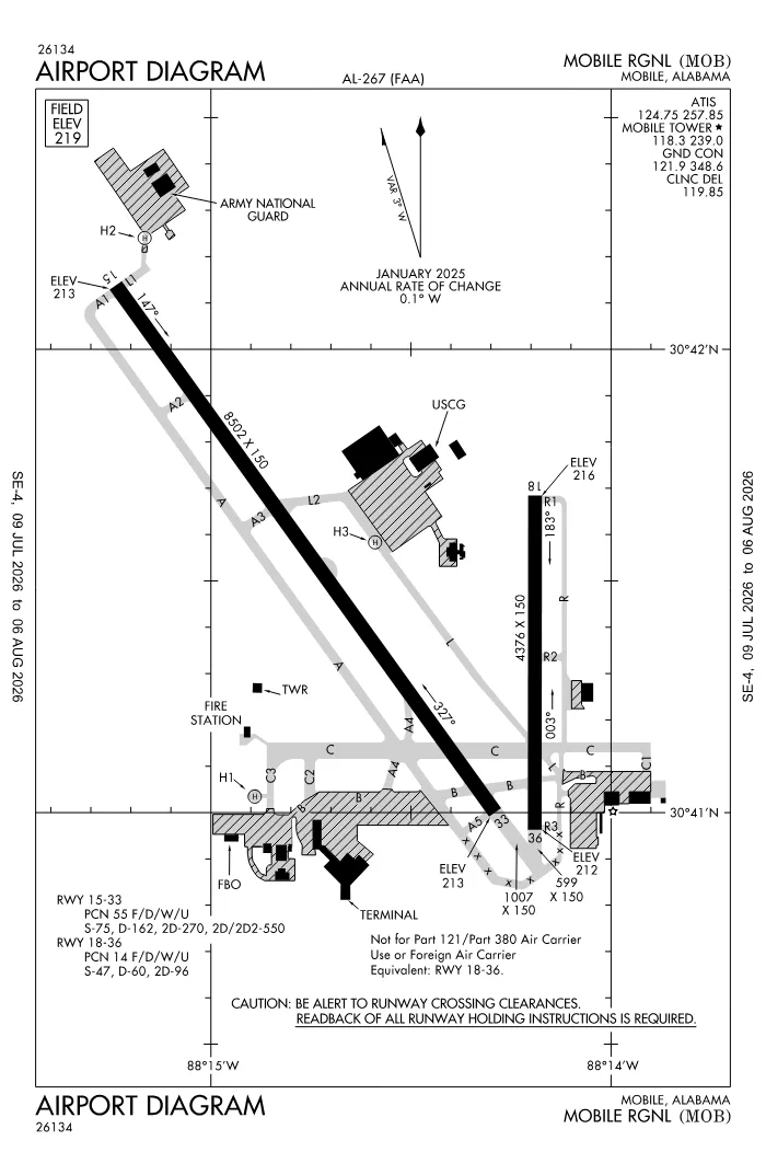 FAA airport diagram for KMOB