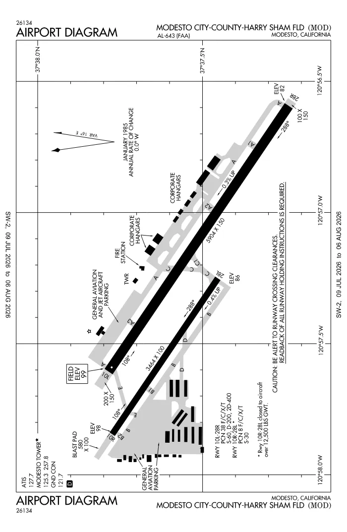 FAA airport diagram for KMOD