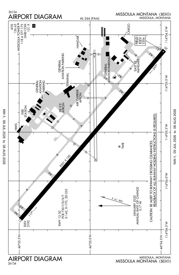 FAA airport diagram for KMSO