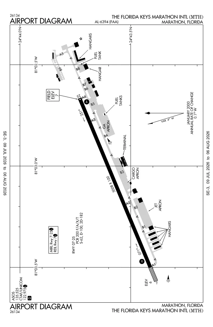 FAA airport diagram for KMTH